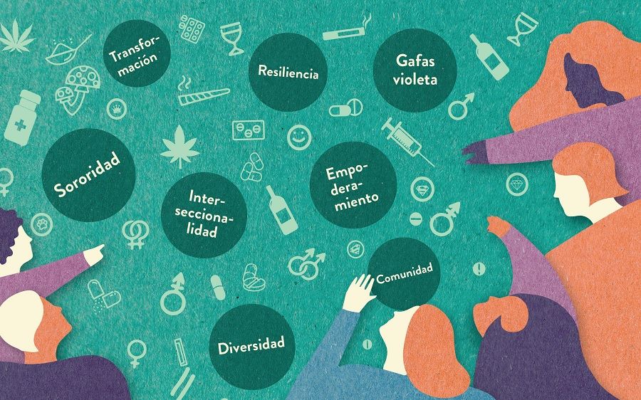 Guía breve para la incorporación de la perspectiva de género en el ámbito de drogas