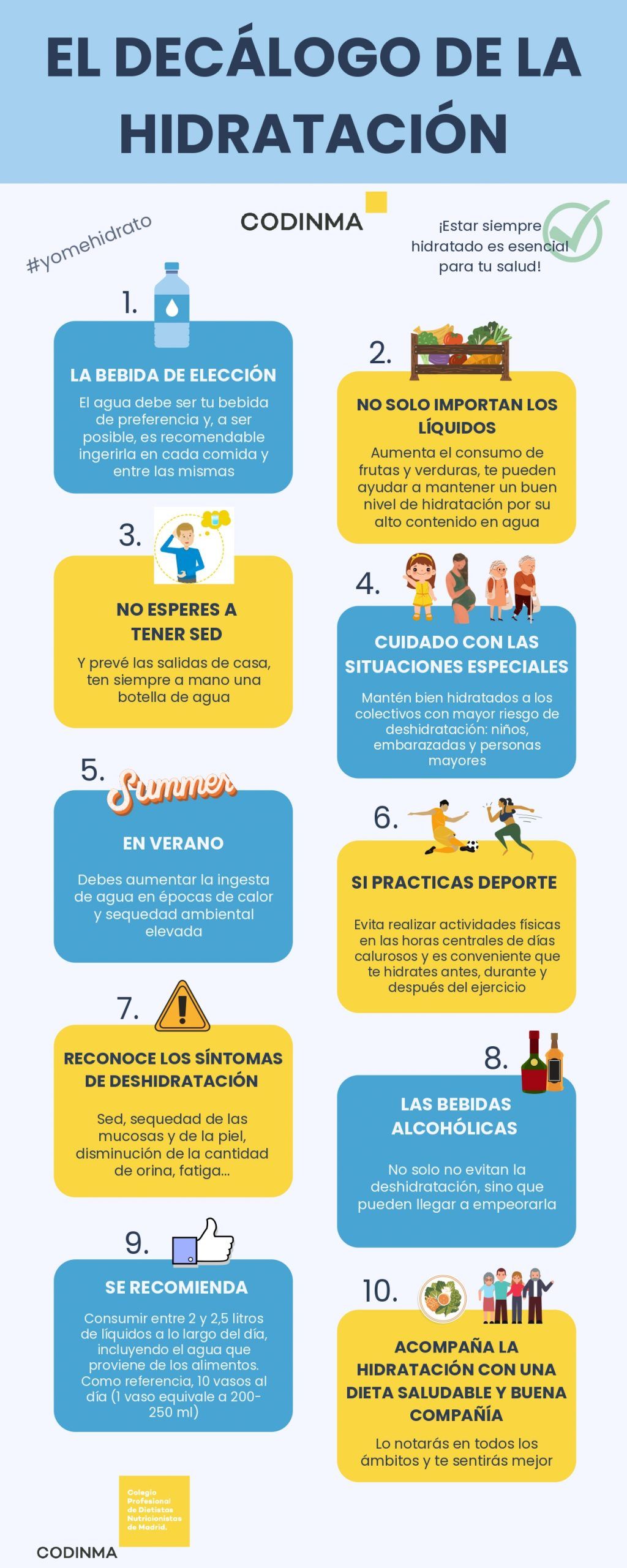 Infografía Decálogo Hidratación