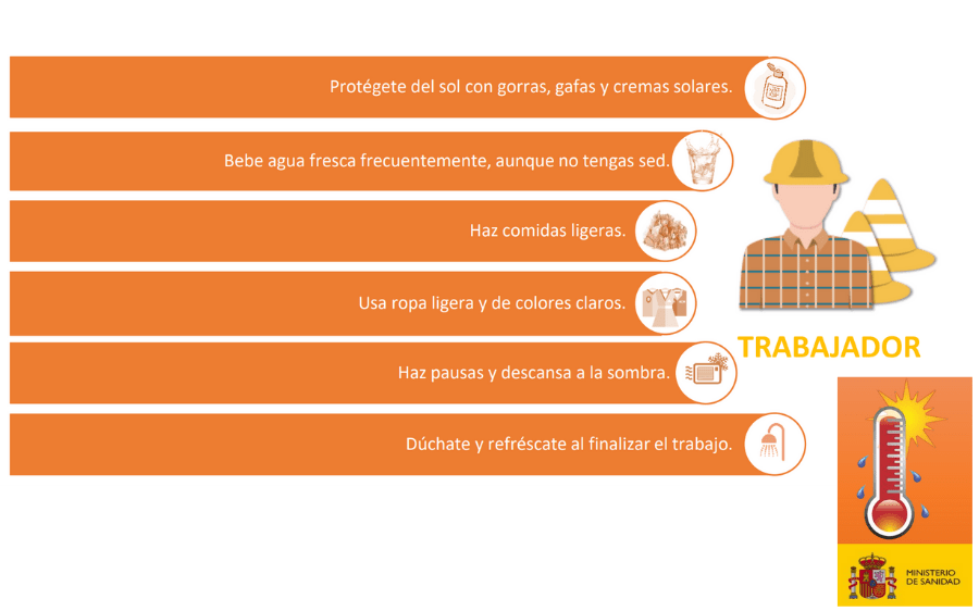 calor y trabajo_