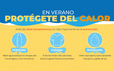 Plan Nacional de Actuaciones preventivas de los efectos del exceso de temperaturas sobre la salud