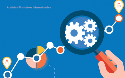 Análisis de la contribución económica y social de las fundaciones españolas