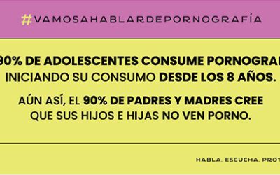 Campaña «Vamos a hablar de pornografía»