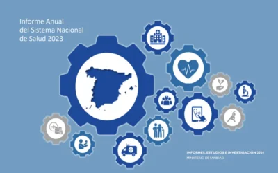 Informe Anual del Sistema Nacional de Salud 2023